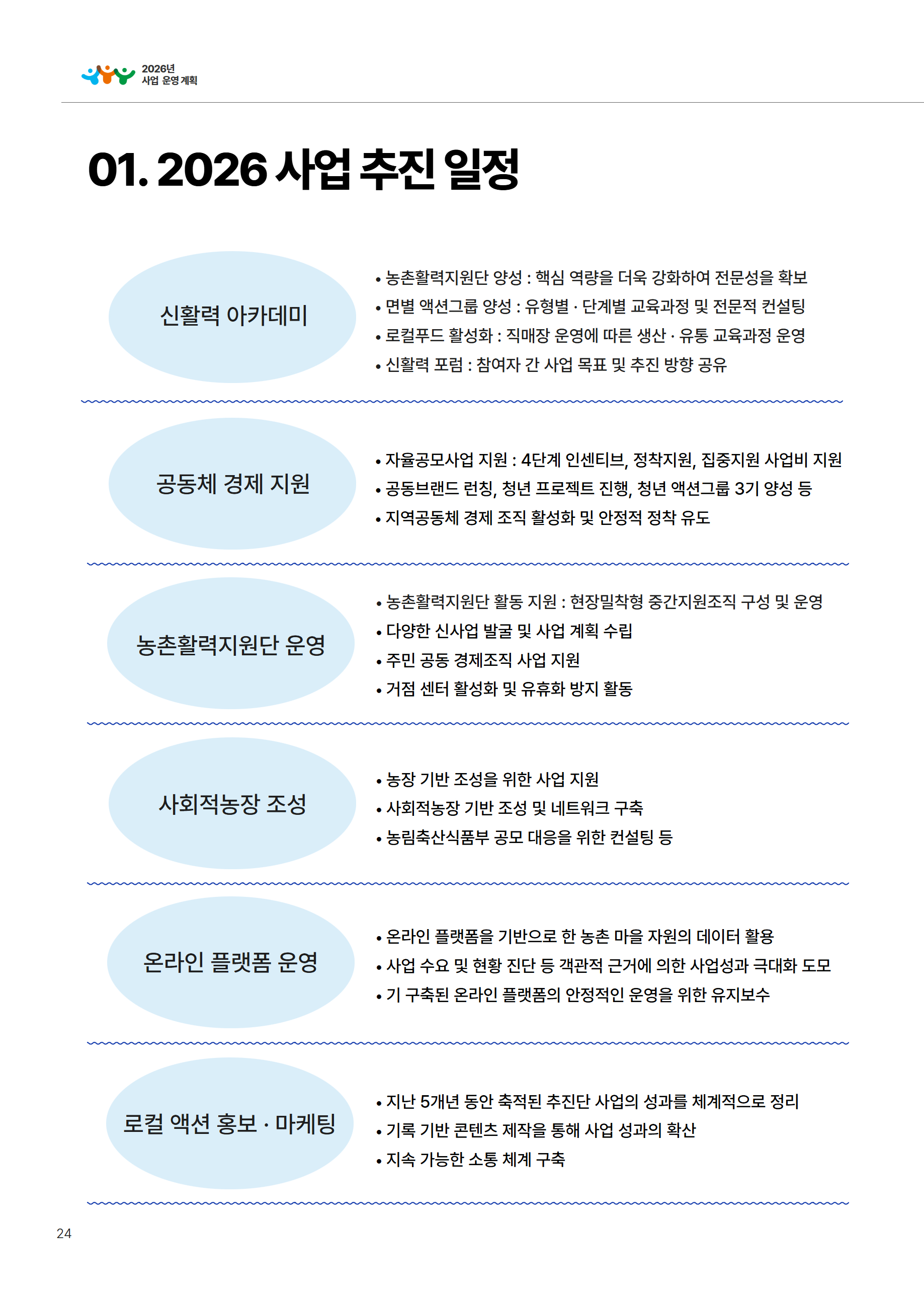 2025년 당진시농촌신활력플러스사업 활동백서 27페이지