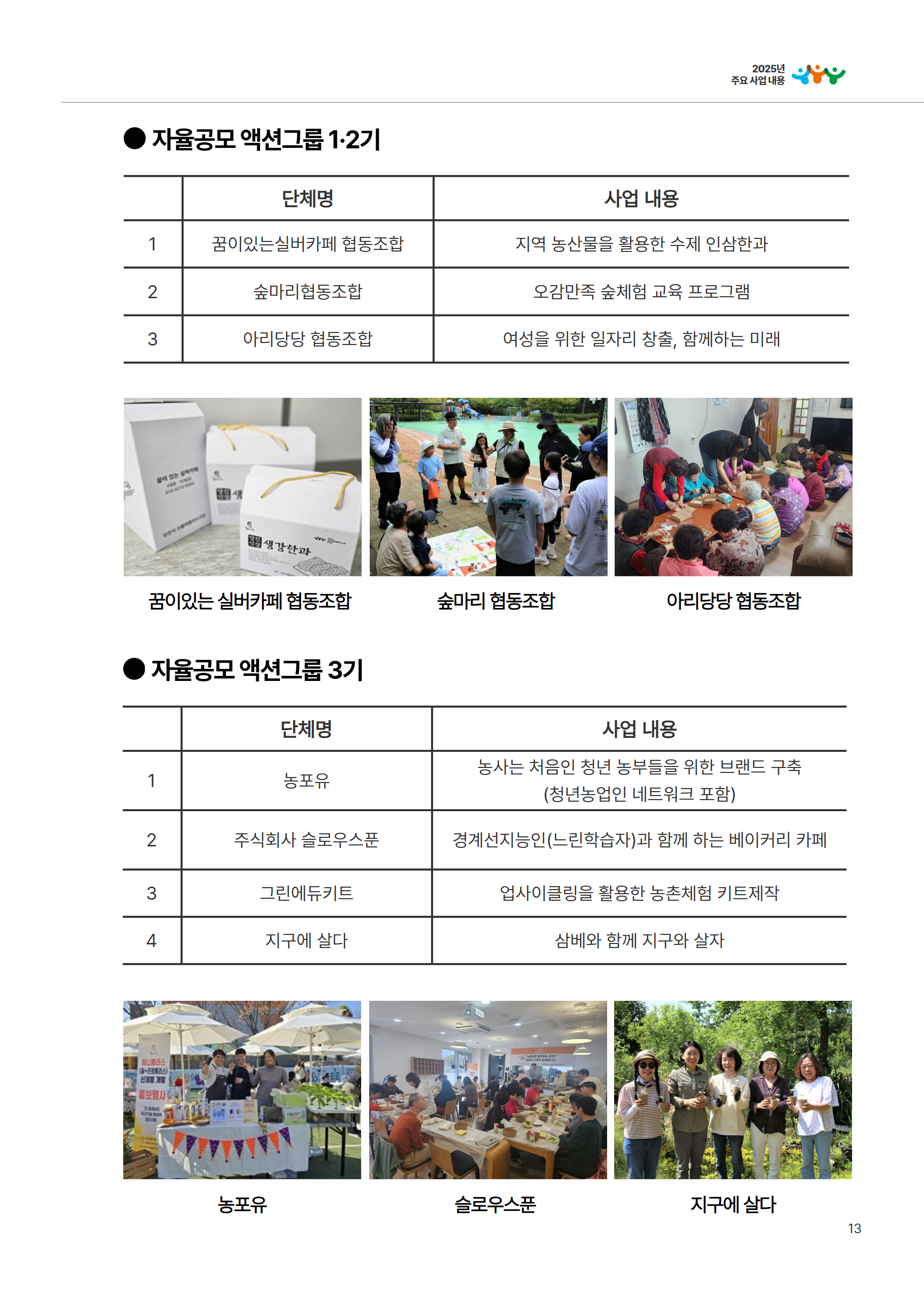 2025년 당진시농촌신활력플러스사업 활동백서 16페이지