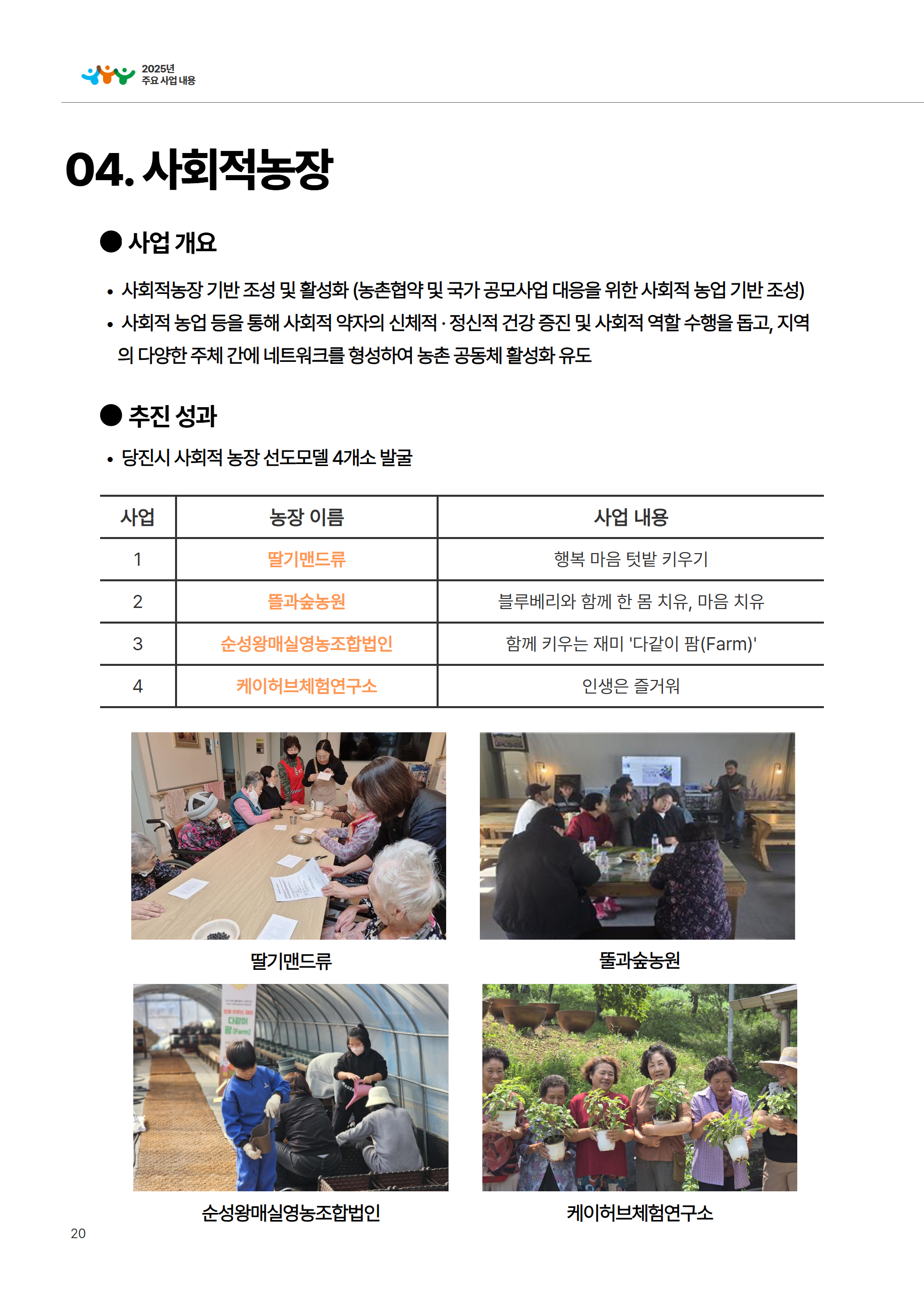 2025년 당진시농촌신활력플러스사업 활동백서 23페이지
